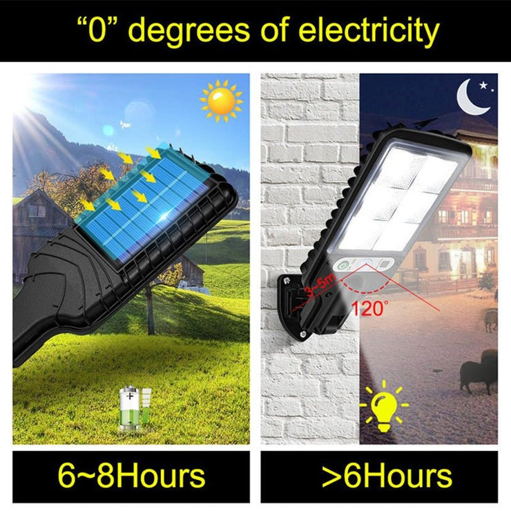 Solar Street Light - Limited time Finds