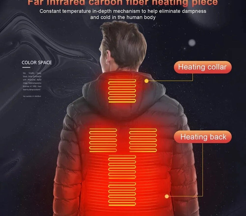 ThermoMax Heat-Up Winter Jacket - Limited time Finds