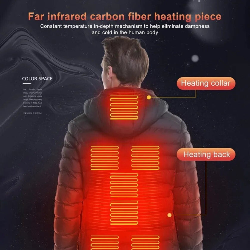 ThermoMax Heat-Up Winter Jacket - Limited time Finds