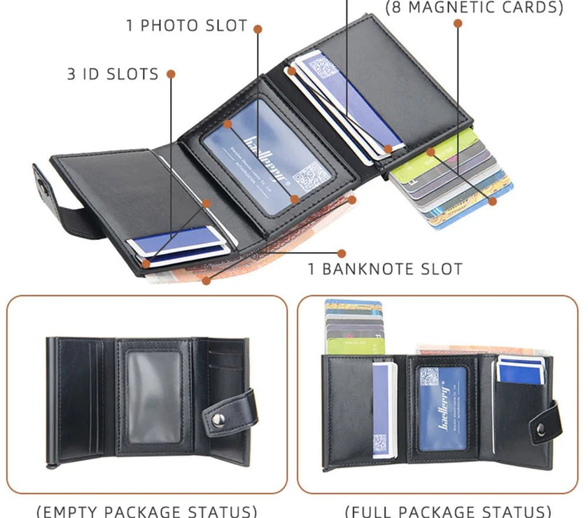 High - Quality RFID Men's Card Wallet - Limited time Finds