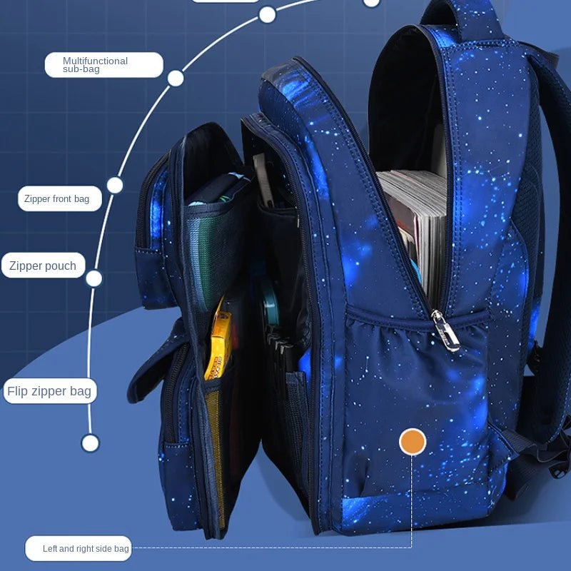 2024 Waterproof Orthopedic Children School Backpack - Limited time Finds