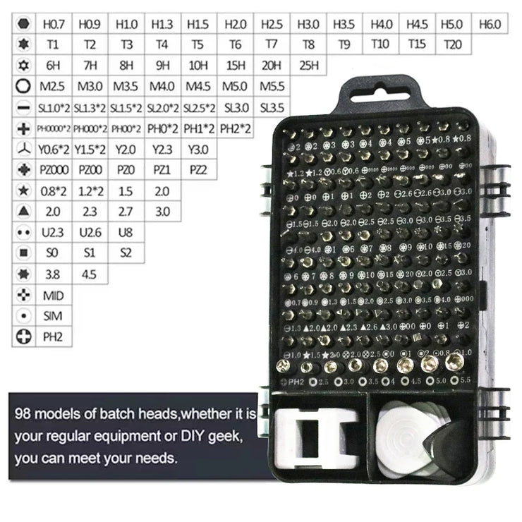 115 in 1 Multifunctional Screwdriver Set - Limited time Finds