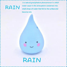 Cute Weather Toys Baby Bath Shower Toys Swimming Pool Toys Water Spraying Clouds Raindrops Rainbow Kids Bathroom Toys Children - Limited time Finds