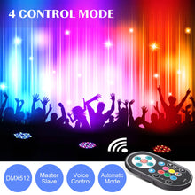 U'King 2PCS Party Light Par Light 36 LEDs RGB DMX Stage Effect Lighting Stage Flat Par Lighting DJ Lights Disco Lights Wedding - Limited time Finds