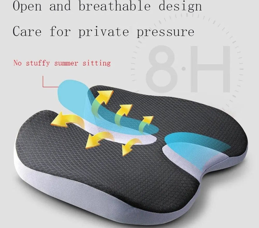 Orthopedic Memory Foam Prostate Cushion - Limited time Finds