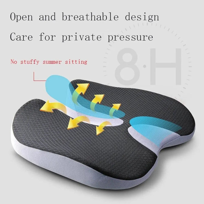 Orthopedic Memory Foam Prostate Cushion - Limited time Finds