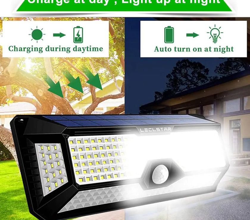 Solar LED Outdoor Light - Limited time Finds