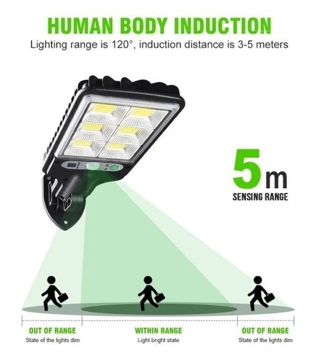 Solar Street Light - Limited time Finds